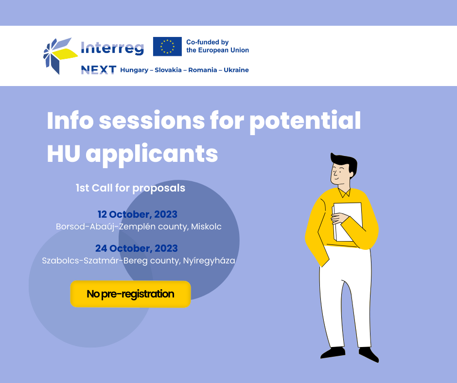 Info session for potential Hungarian applicants within the 1st Call for Proposals